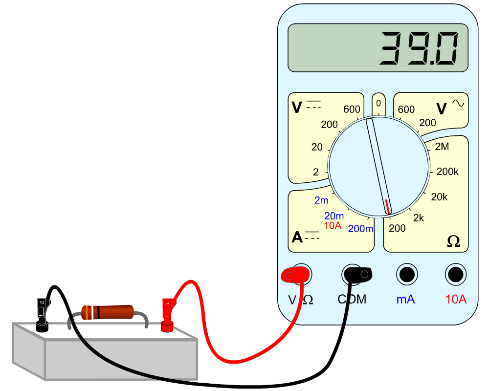 PCCL RÉSISTANCE Cours de 4e Physique Chimie au Collège Classe