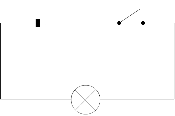 PCCL - UN CIRCUIT SIMPLE - Cours d'électricité de 5e - Schéma et  vocabulaire - Physique Chimie au Collège