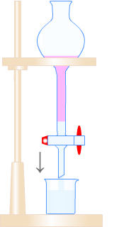 pesée de 5 g de soluté