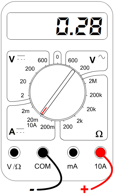 Un Ammètre Est Un Appareil Physique Pour Mesurer Le Courant Dans Un Circuit  électrique. Illustration de Vecteur - Illustration du ampèremètre, actuel:  238307963