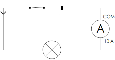 Cours Mesure Electrique